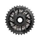 SRAM Kassette RED XG-1290 10-33T E1, rainbow